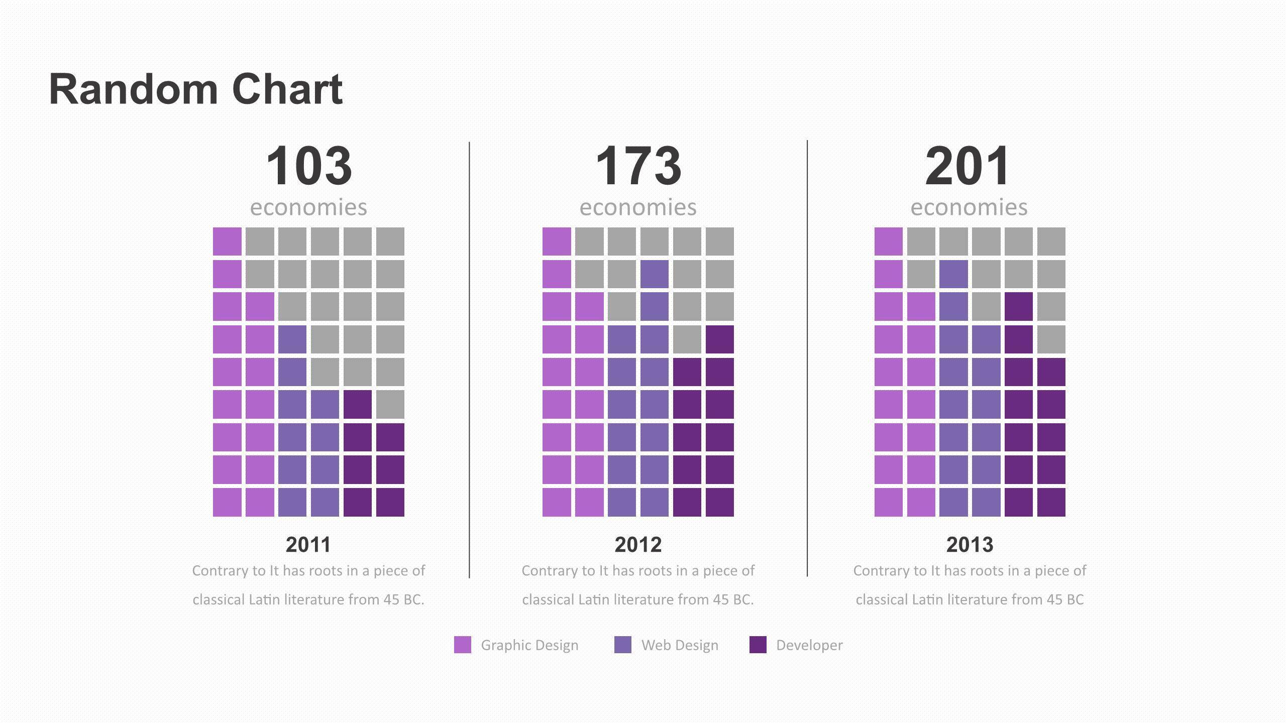 紫色商务对比关系PPT图表4