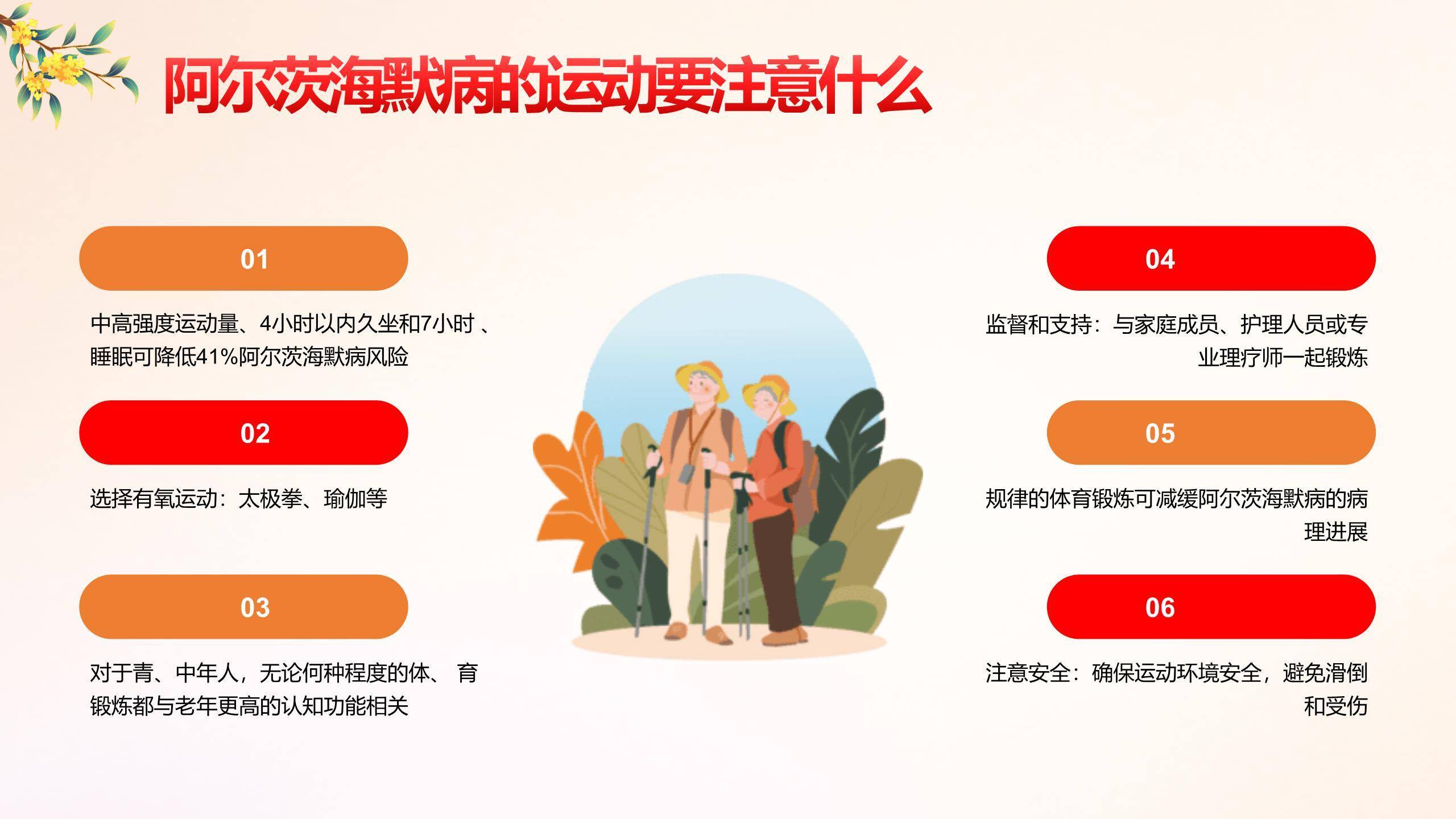 重阳节医疗公益宣传PPT模板9