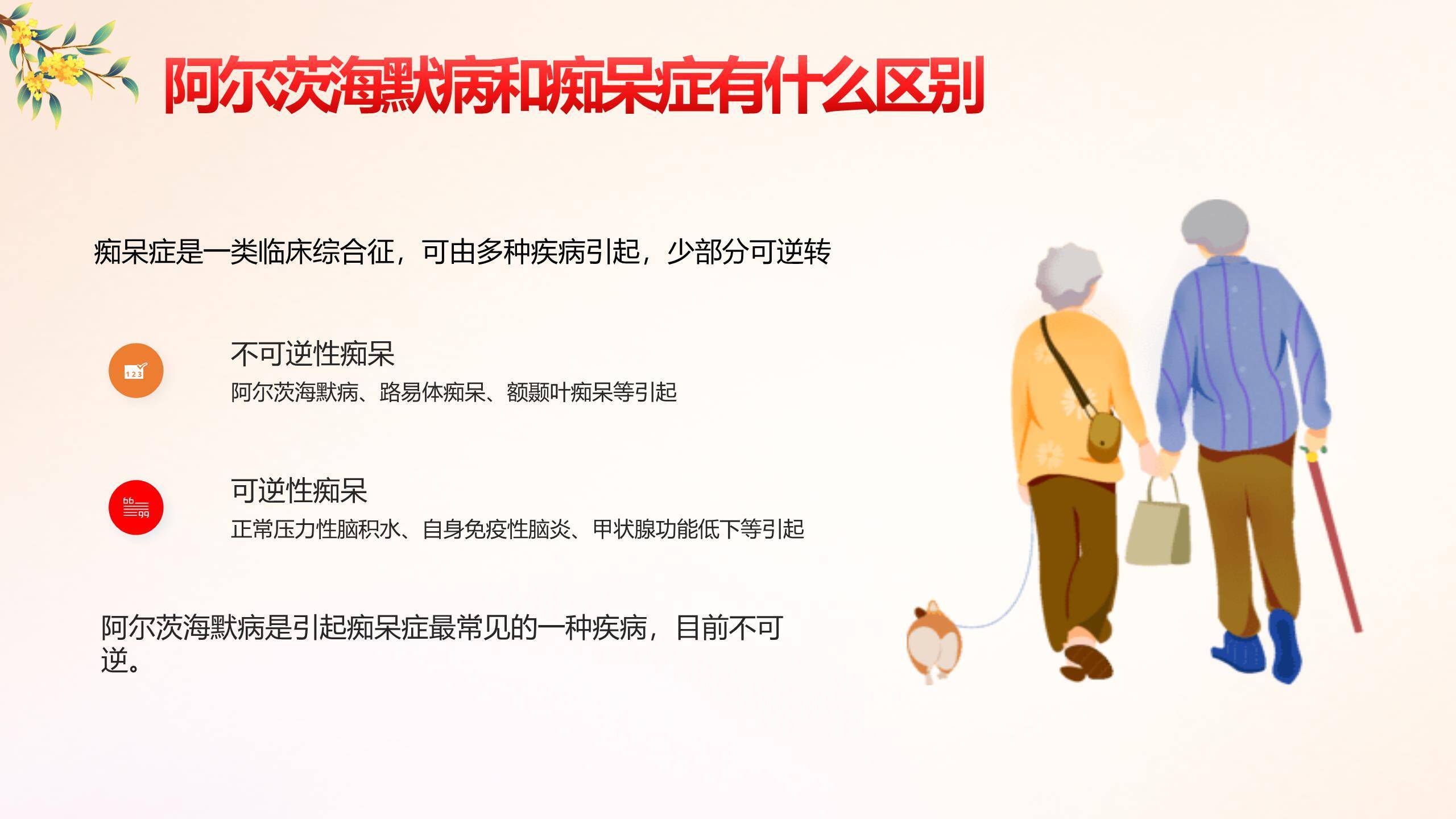 重阳节医疗公益宣传PPT模板1