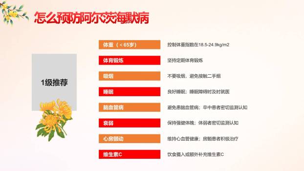 重阳节医疗公益宣传PPT模板7