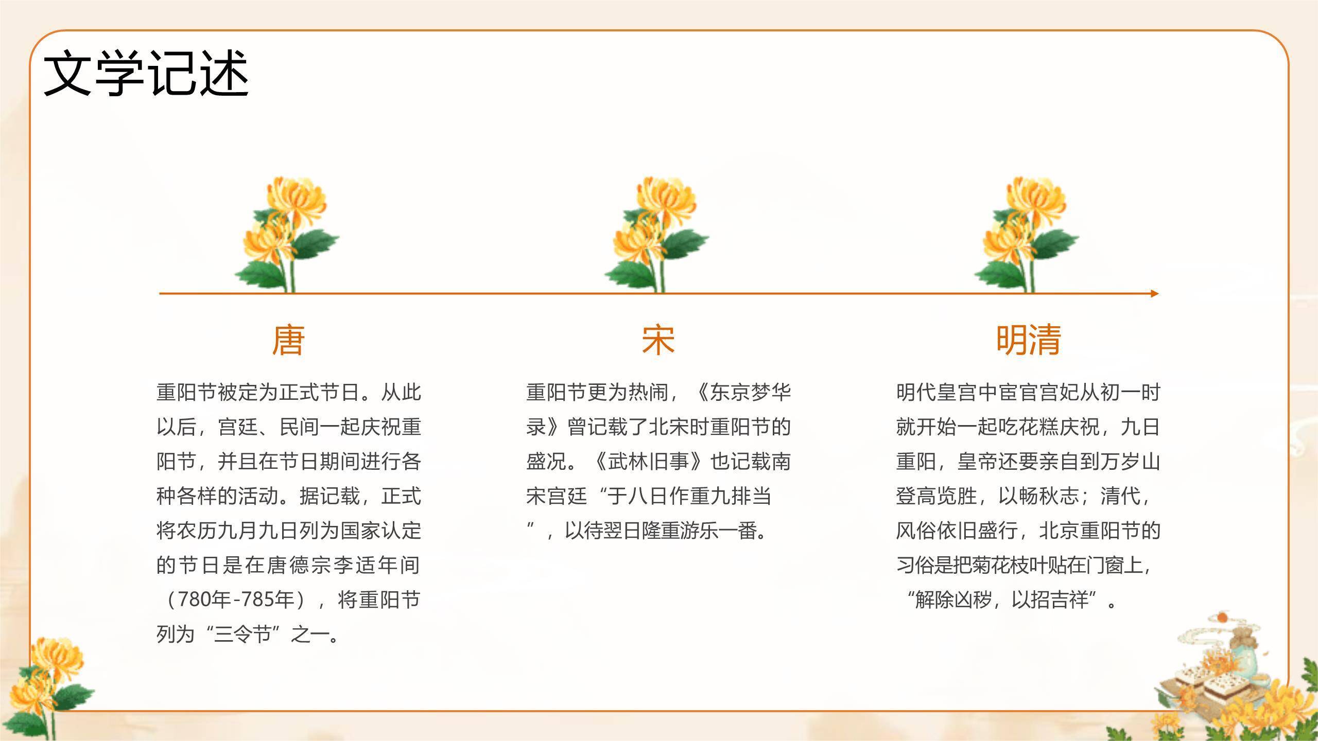 重阳节主题介绍简约风PPT模板8