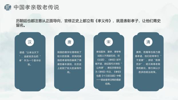 重阳节国学课堂中国风PPT模板9