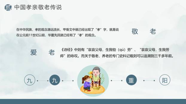 重阳节国学课堂中国风PPT模板3