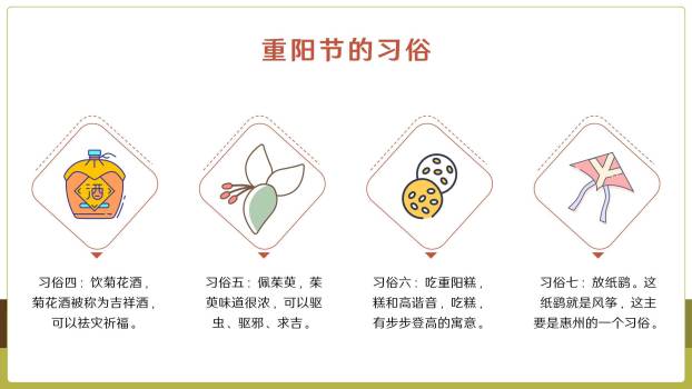重阳节教育班会卡通PPT模板4