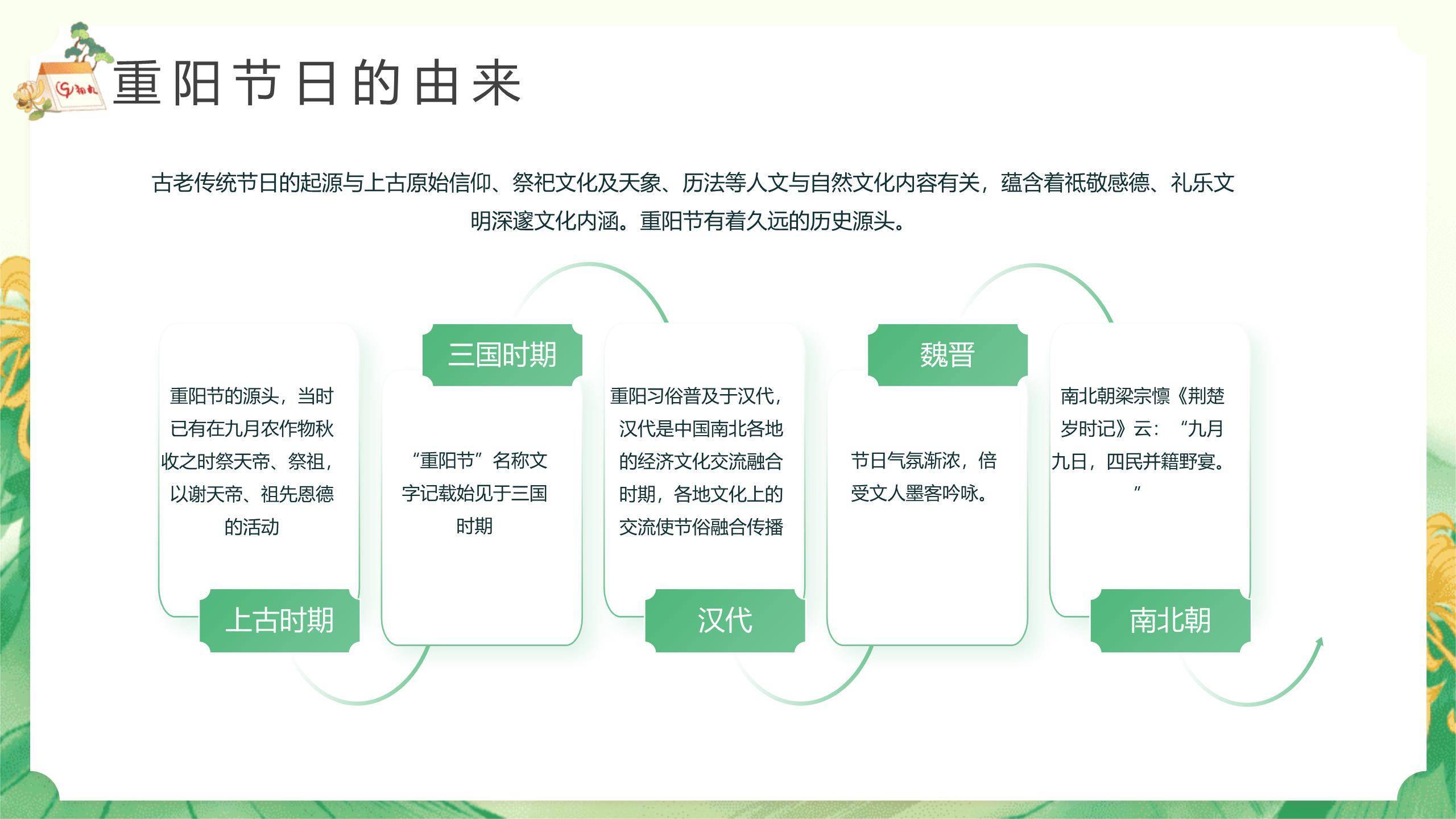 绿色简约重阳登高健康PPT模板1