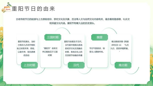 绿色简约重阳登高健康PPT模板1