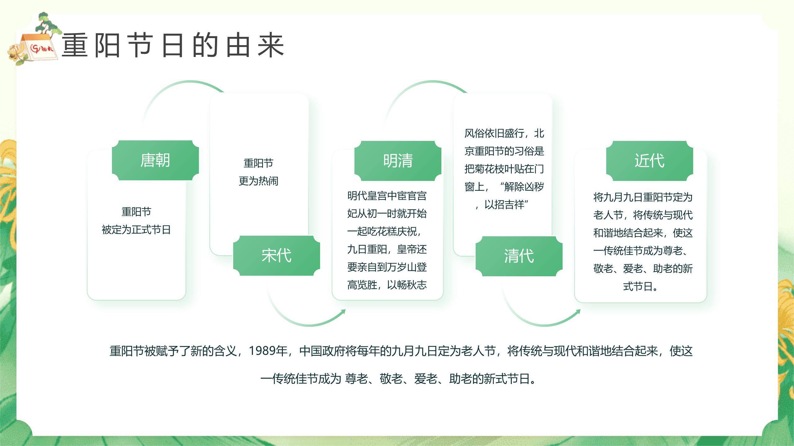 绿色简约重阳登高健康PPT模板2