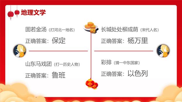 中秋节灯谜会开场卡通PPT模板7