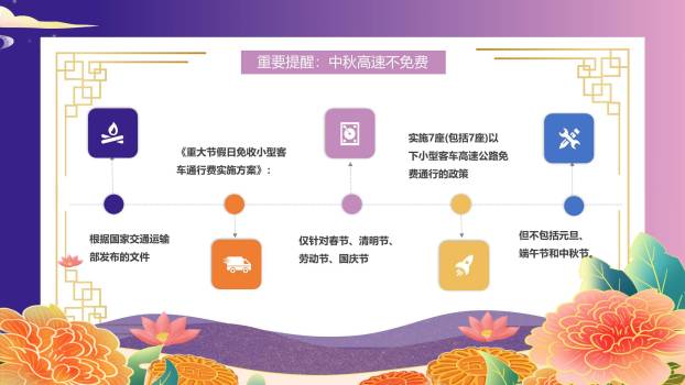 中秋节员工关怀通知创意几何PPT模板5