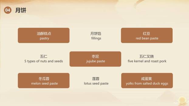 中秋节英语课堂中国风PPT模板7