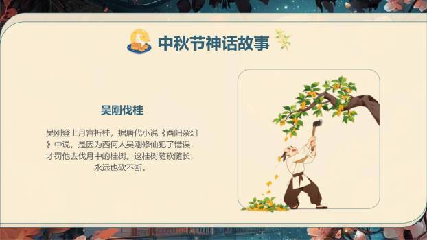 中秋节传统文化班会手绘PPT模板3