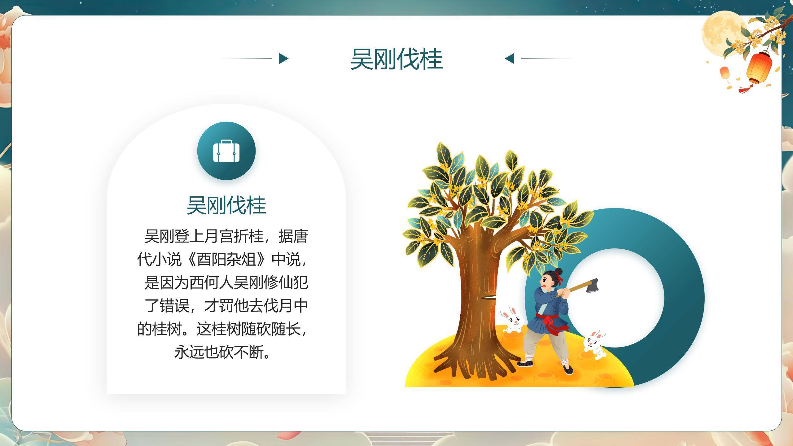 中秋节班会卷轴风PPT模板3