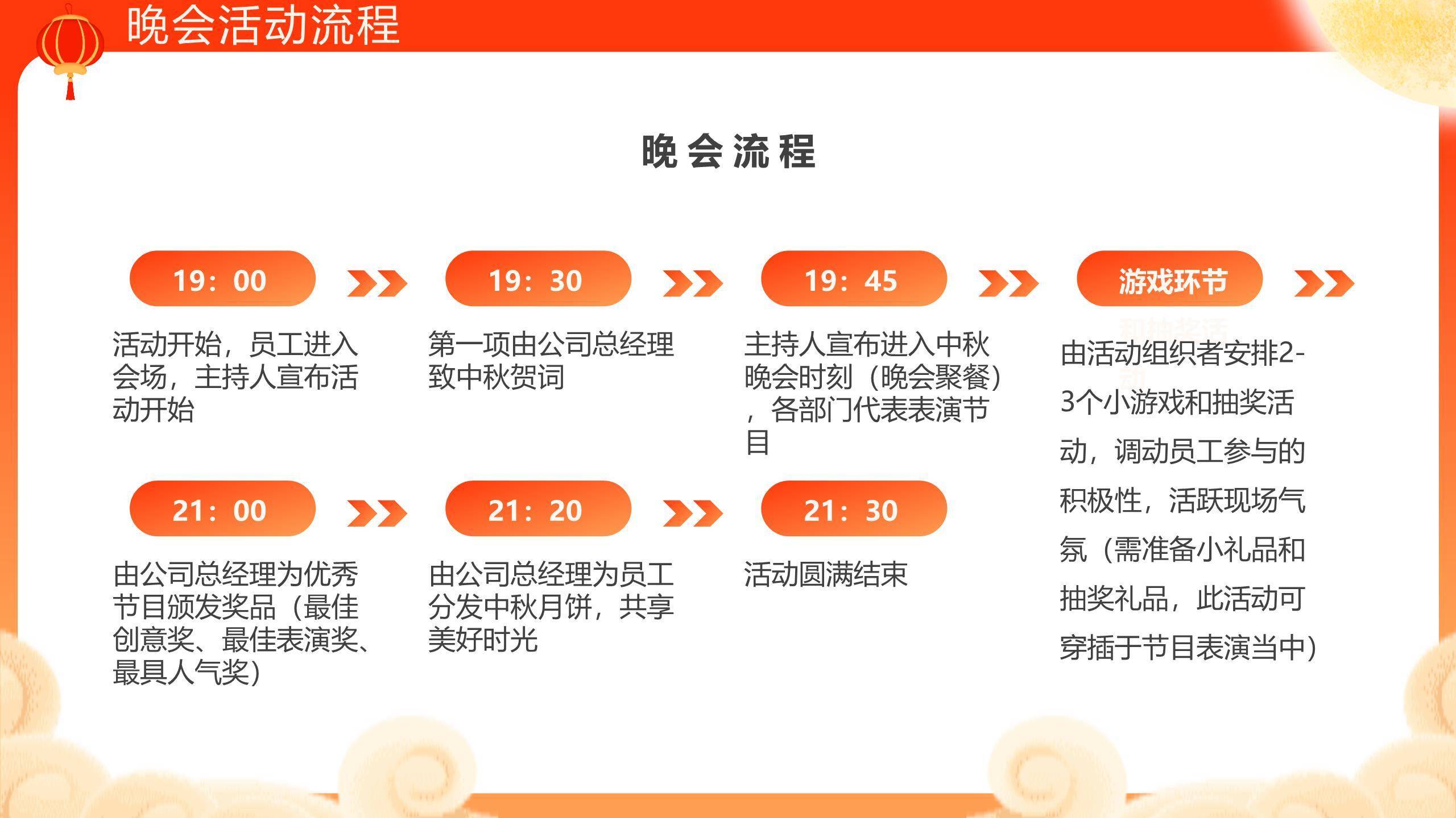 企业双节晚会动态中国风PPT模板6