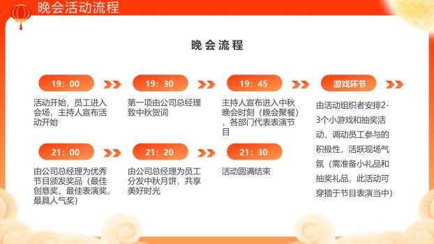 企业双节晚会动态中国风PPT模板6