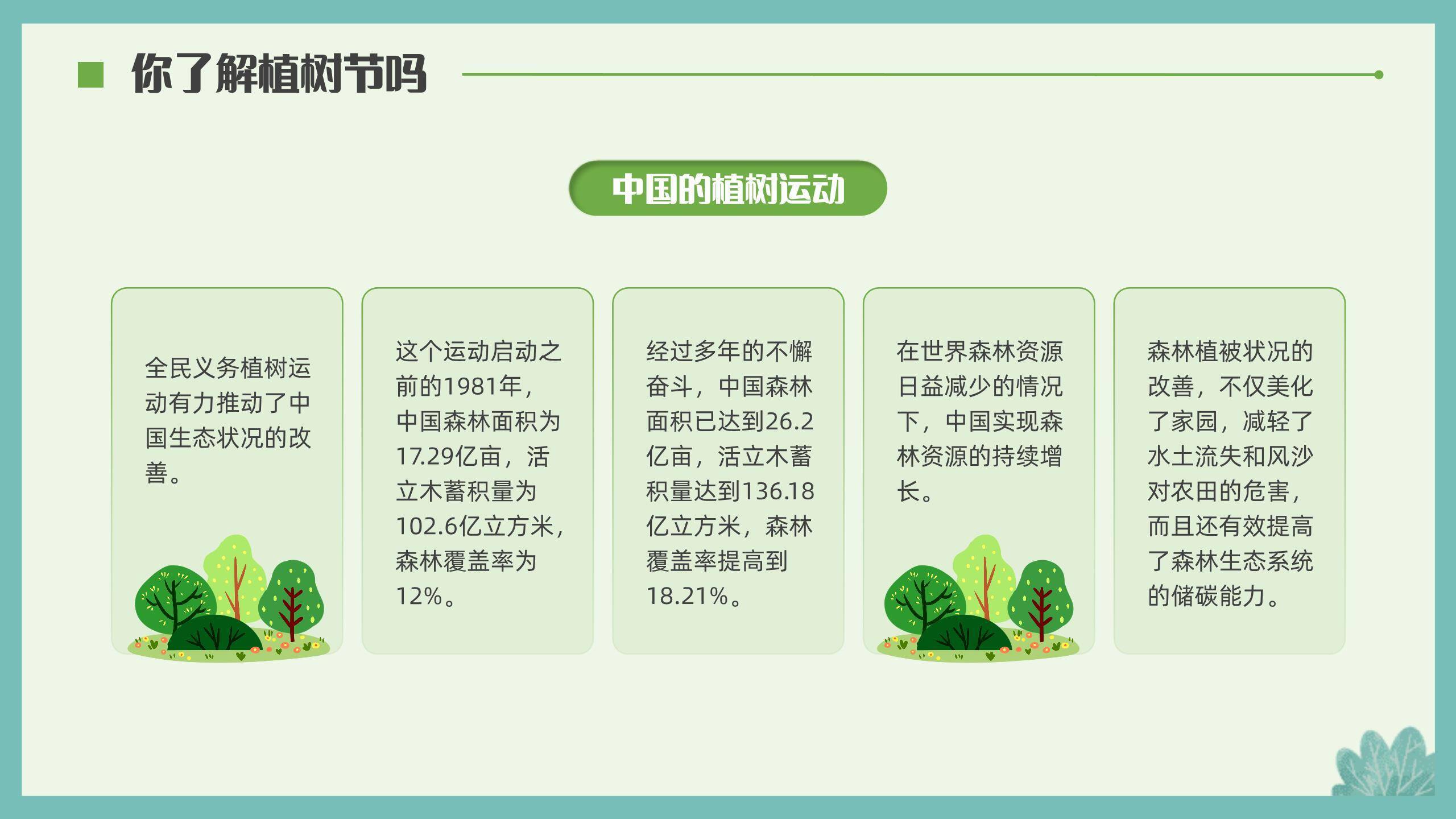 植树节环保知识课PPT模板1