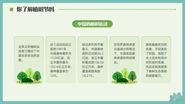 植树节环保知识课PPT模板1