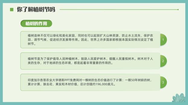 植树节环保知识课PPT模板2