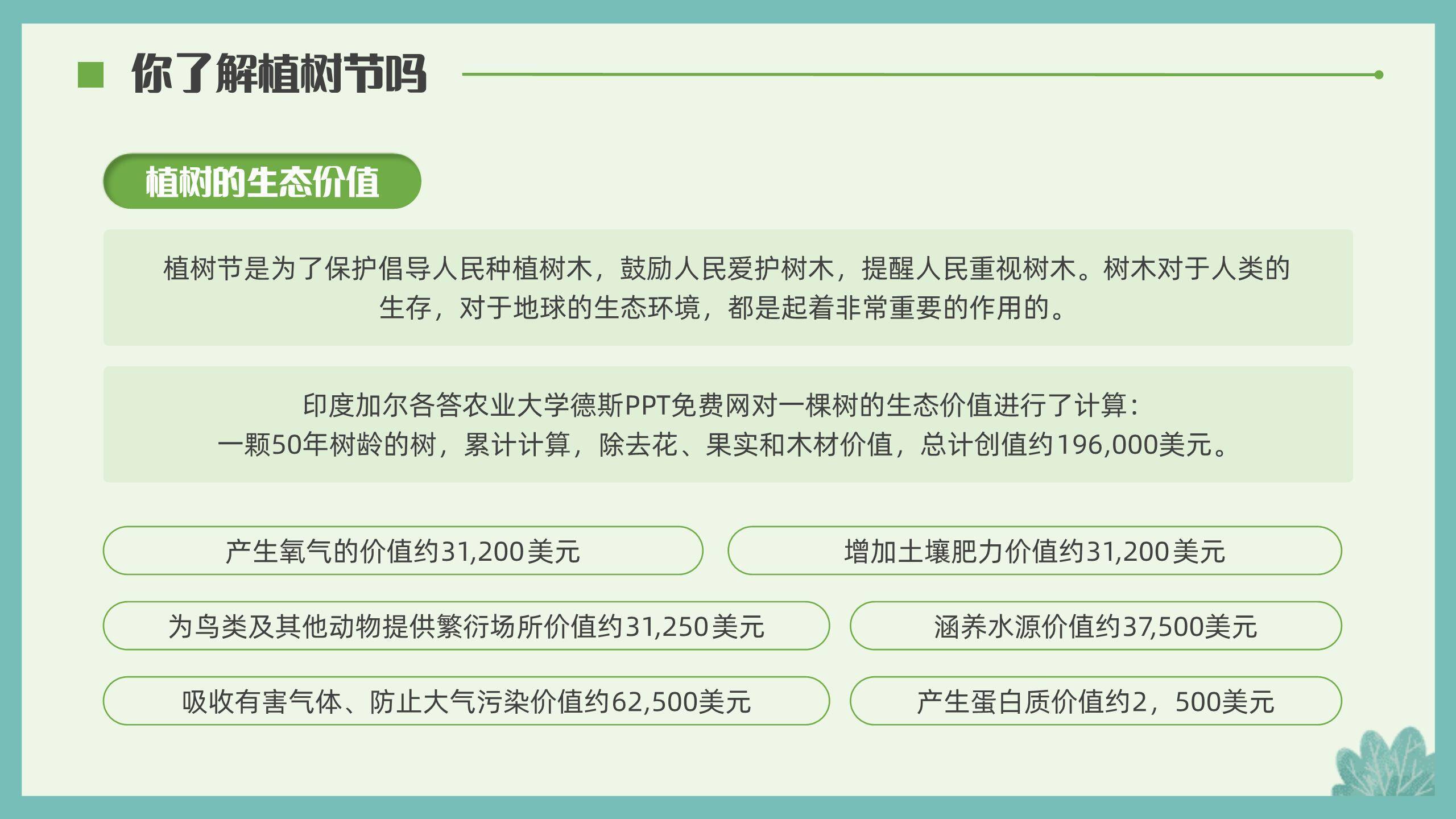 植树节环保知识课PPT模板3