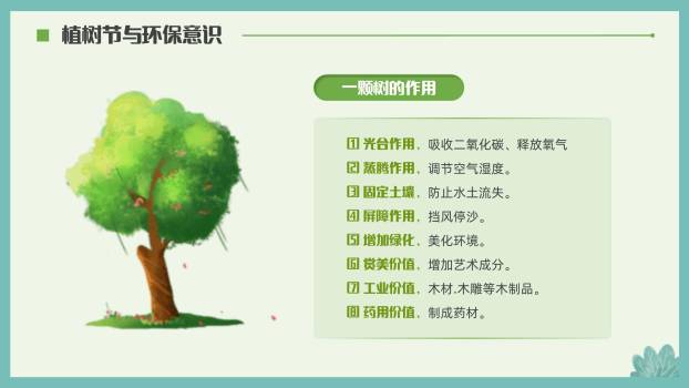 植树节环保知识课PPT模板7