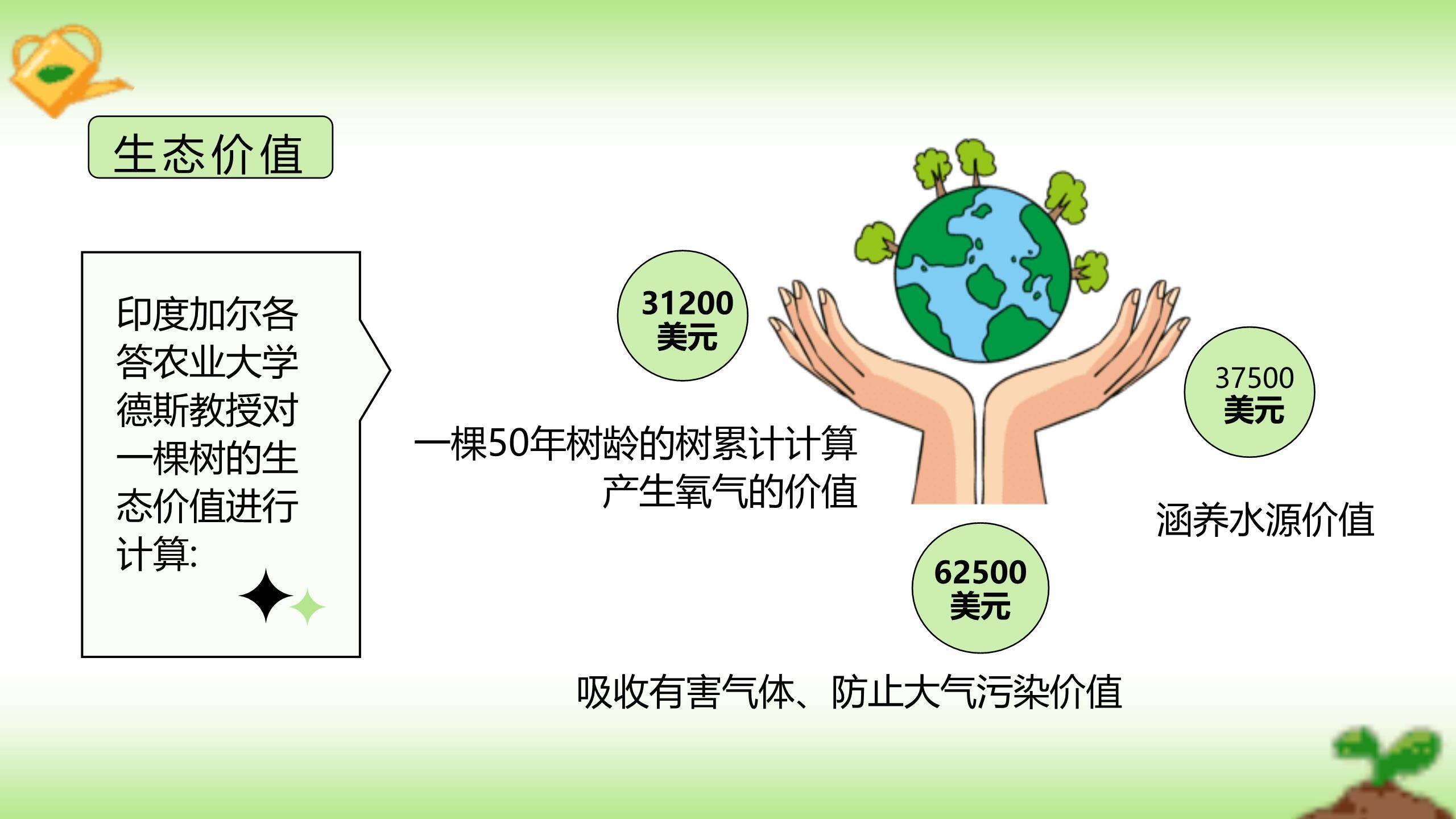 植树节亲子活动手绘PPT模板5