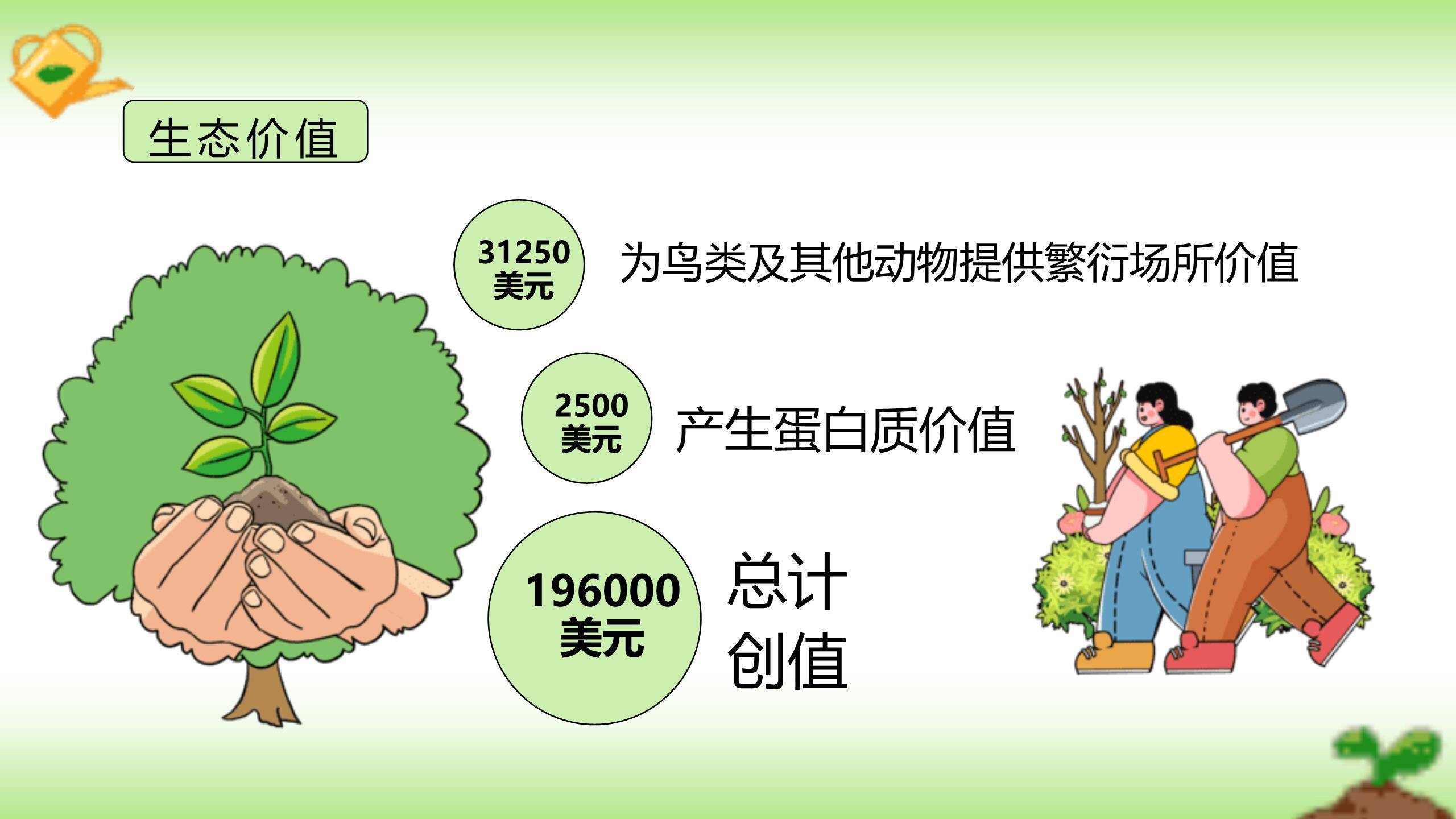 植树节亲子活动手绘PPT模板6