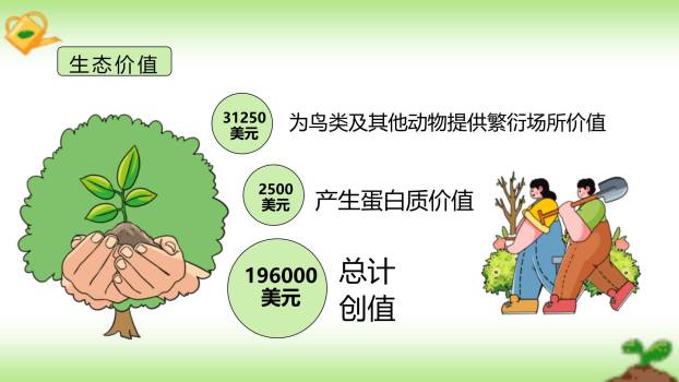 植树节亲子活动手绘PPT模板6