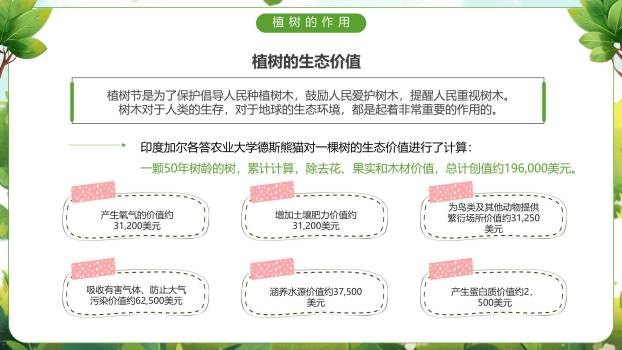 植树节英文介绍简约PPT模板1