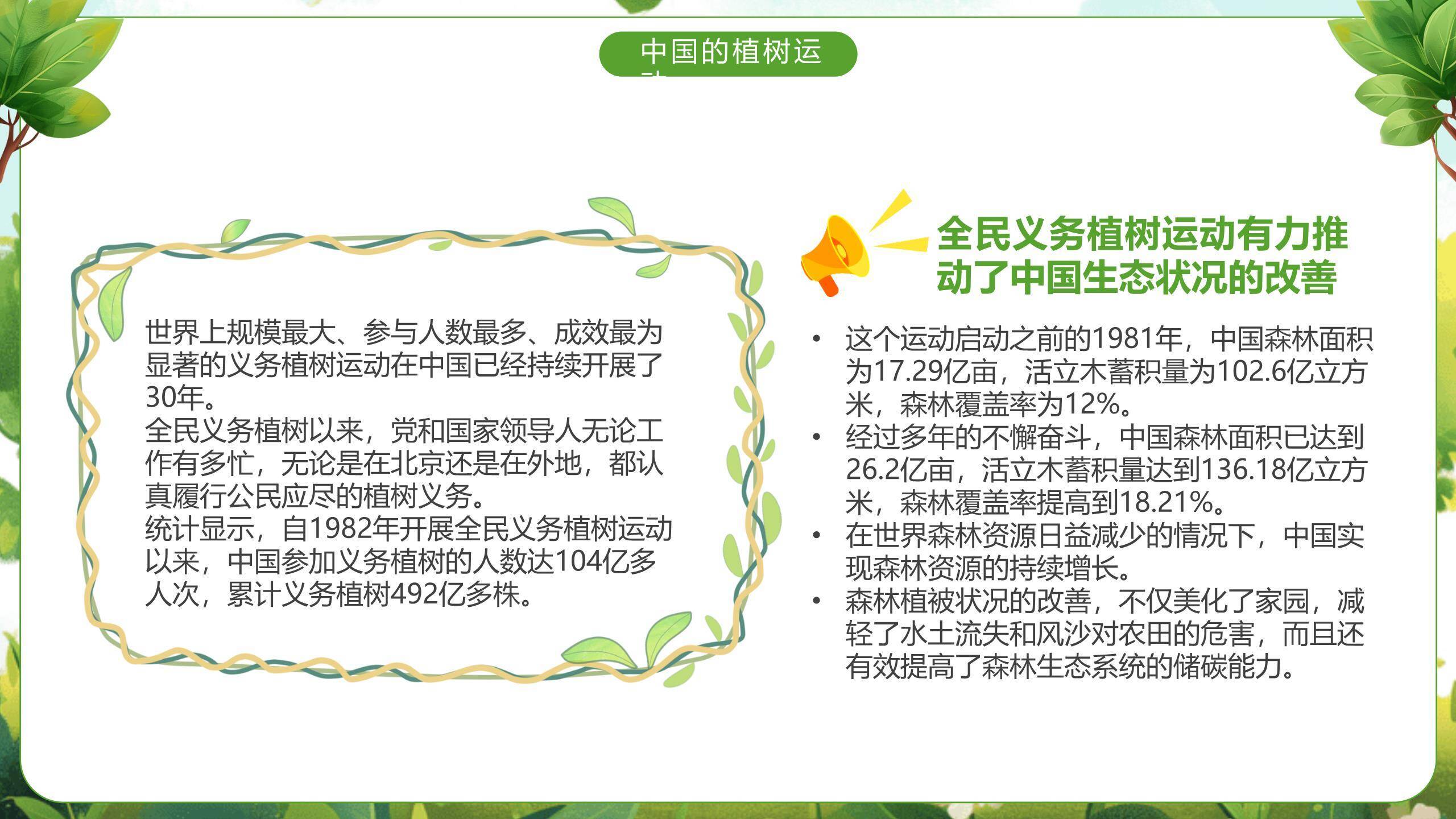 植树节英文介绍简约PPT模板7