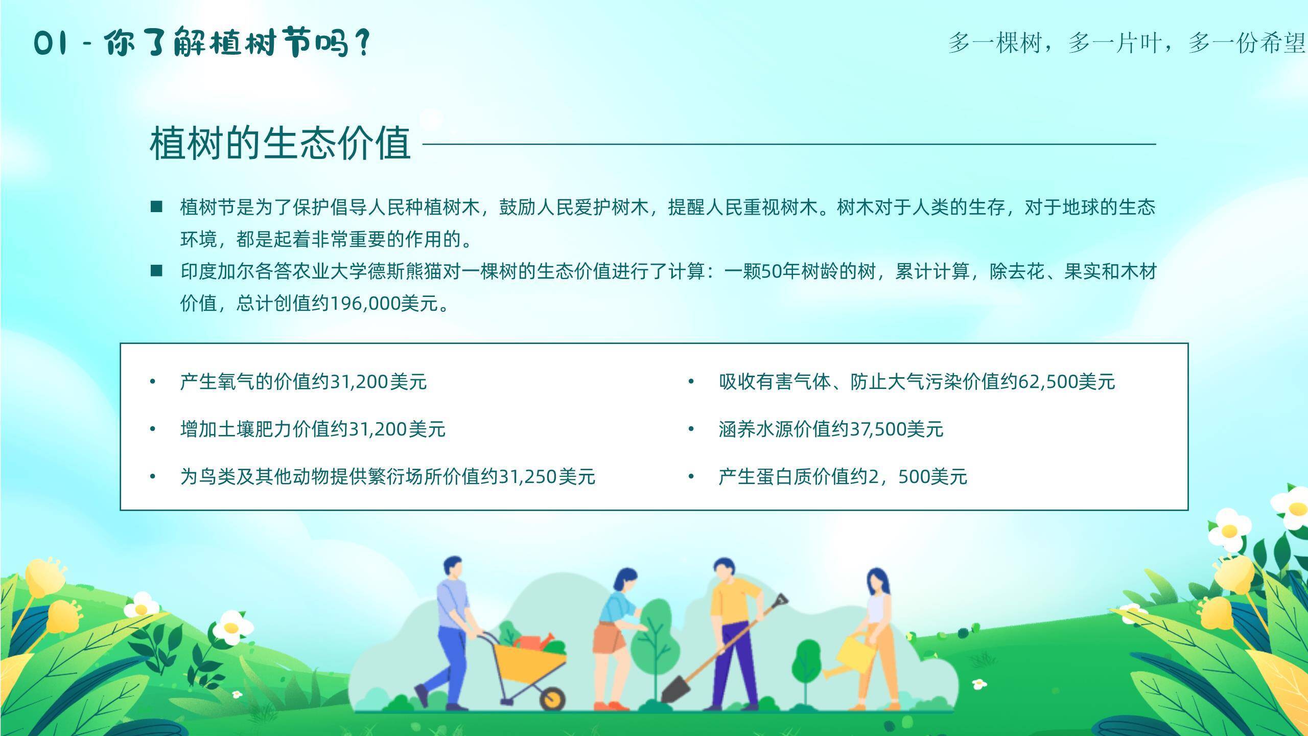 植树节幼儿园方案卡通PPT模板1