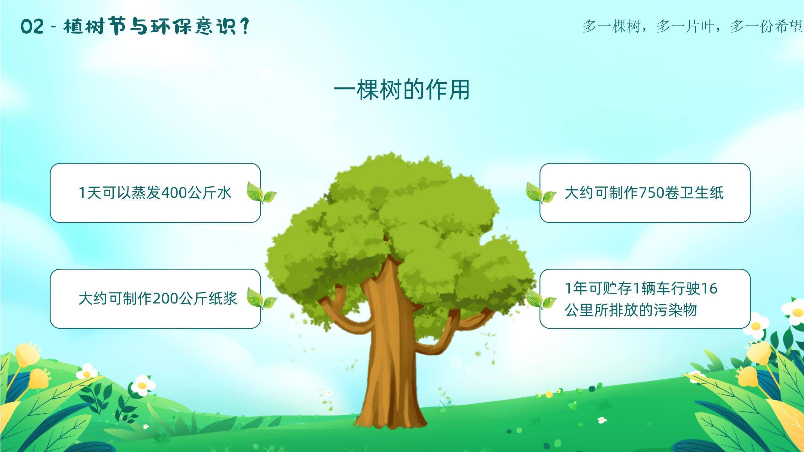 植树节幼儿园方案卡通PPT模板5