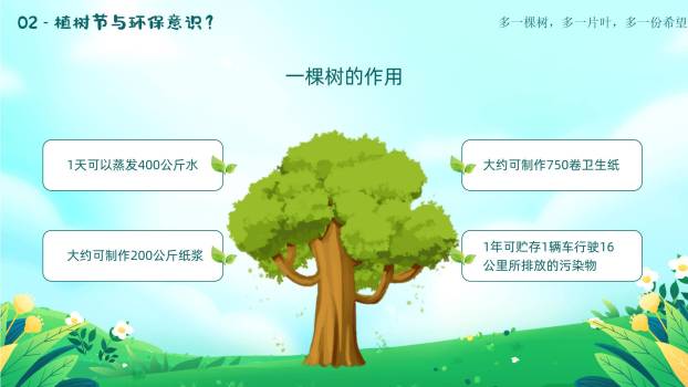植树节幼儿园方案卡通PPT模板5