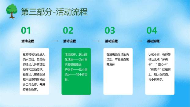 植树节通用宣传卡通PPT模板7