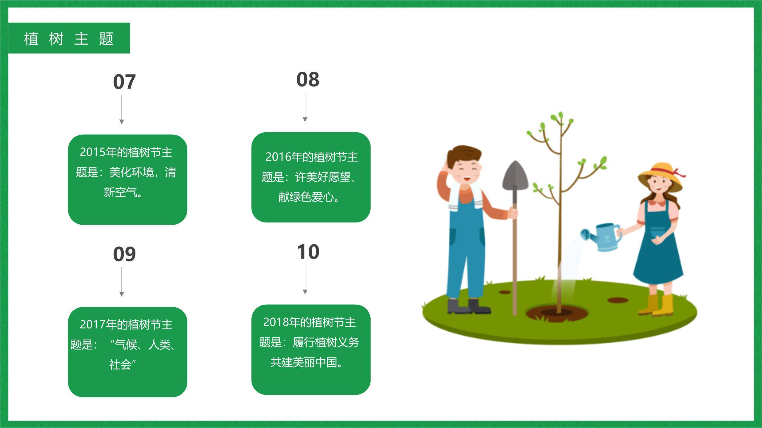 植树节亲子方案卡通PPT模板3
