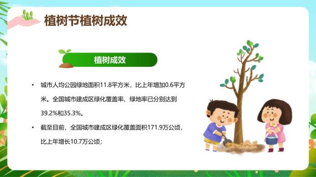 植树节英文介绍立体PPT模板5