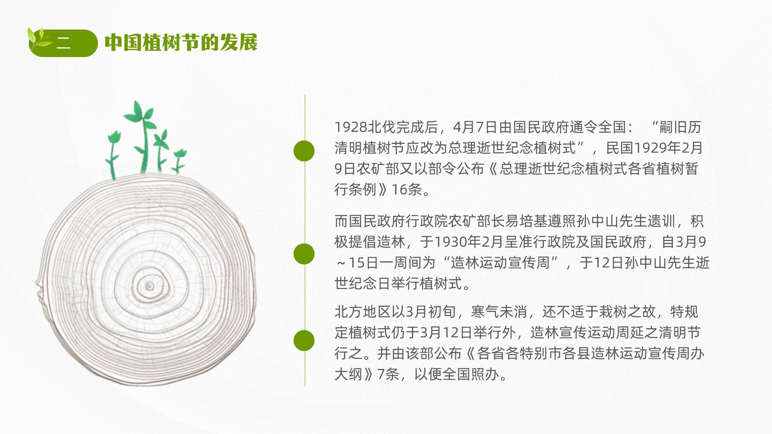 植树节活动策划几何PPT模板1