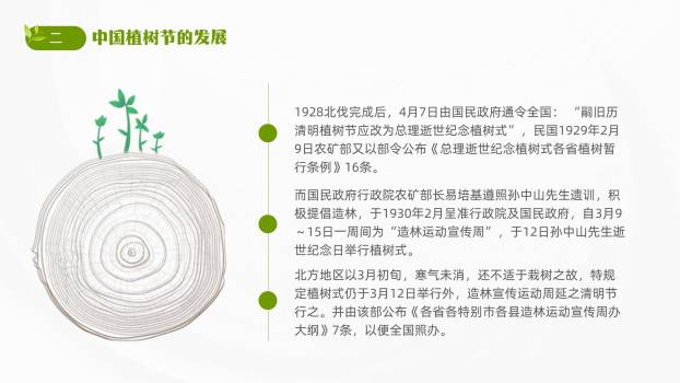 植树节活动策划几何PPT模板1