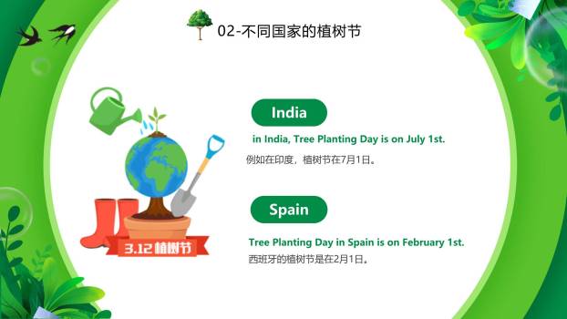 植树节知识介绍卡通PPT模板2
