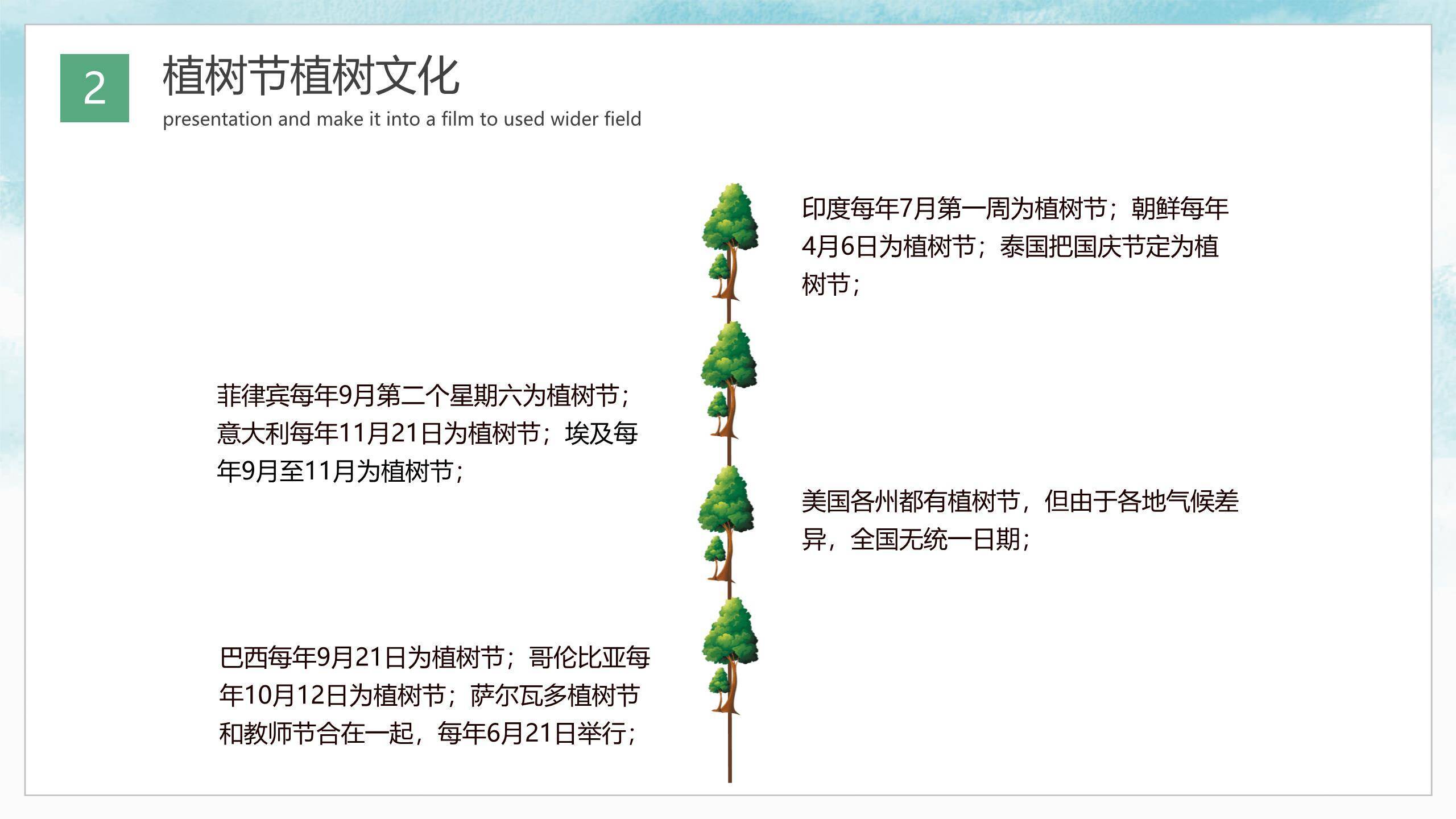 植树节介绍宣传卡通PPT模板2