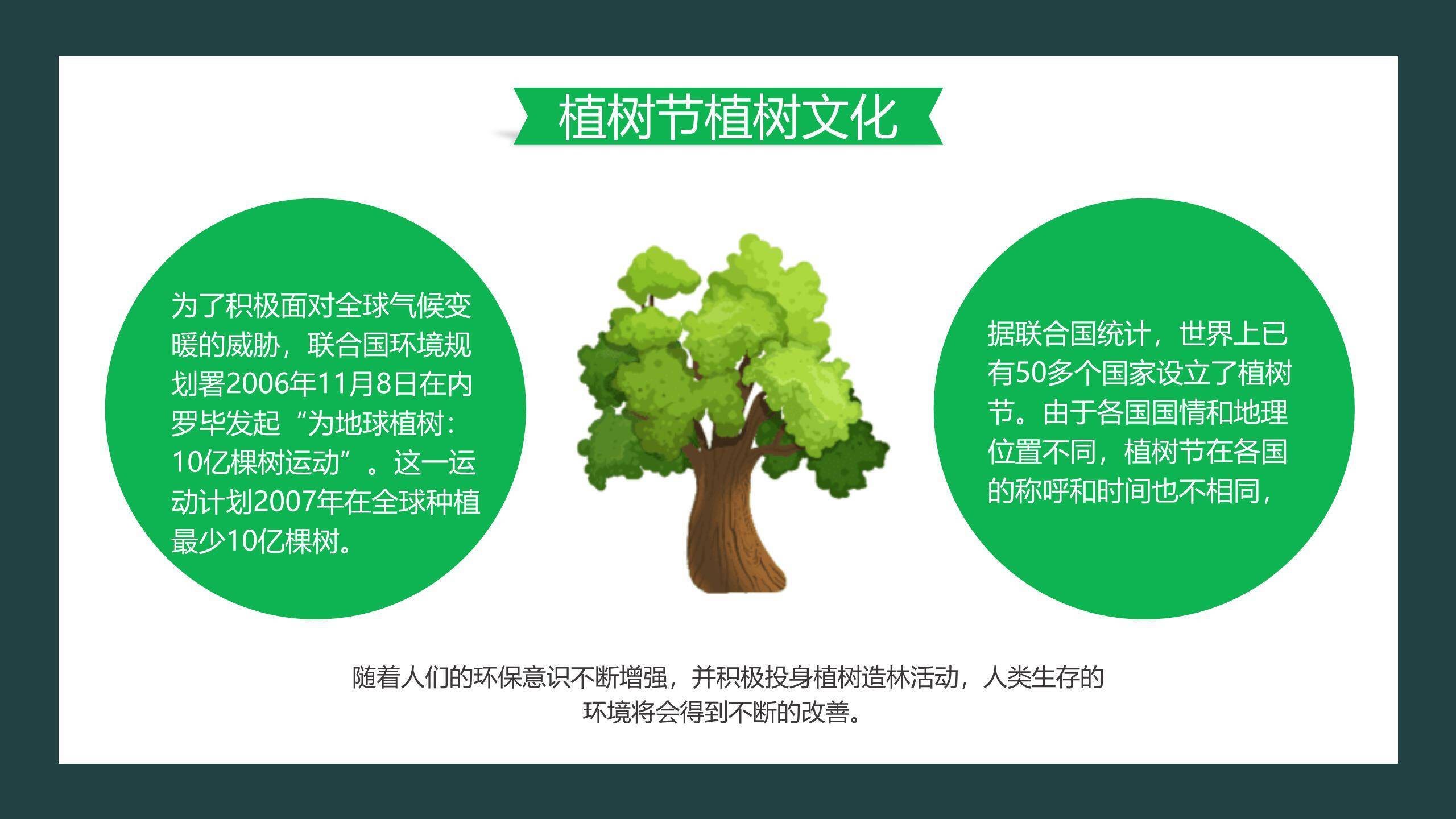 植树节环保教育夜景观PPT模板3