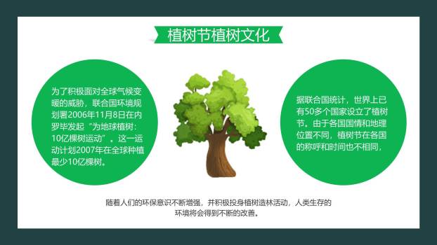 植树节环保教育夜景观PPT模板3