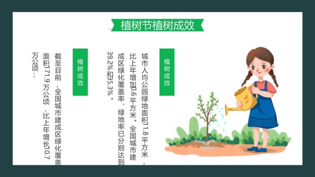 植树节环保教育夜景观PPT模板5