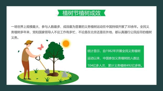植树节环保教育夜景观PPT模板6