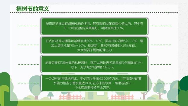 植树节儿童活动纸艺PPT模板4