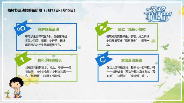 植树节家庭活动卡通PPT模板7