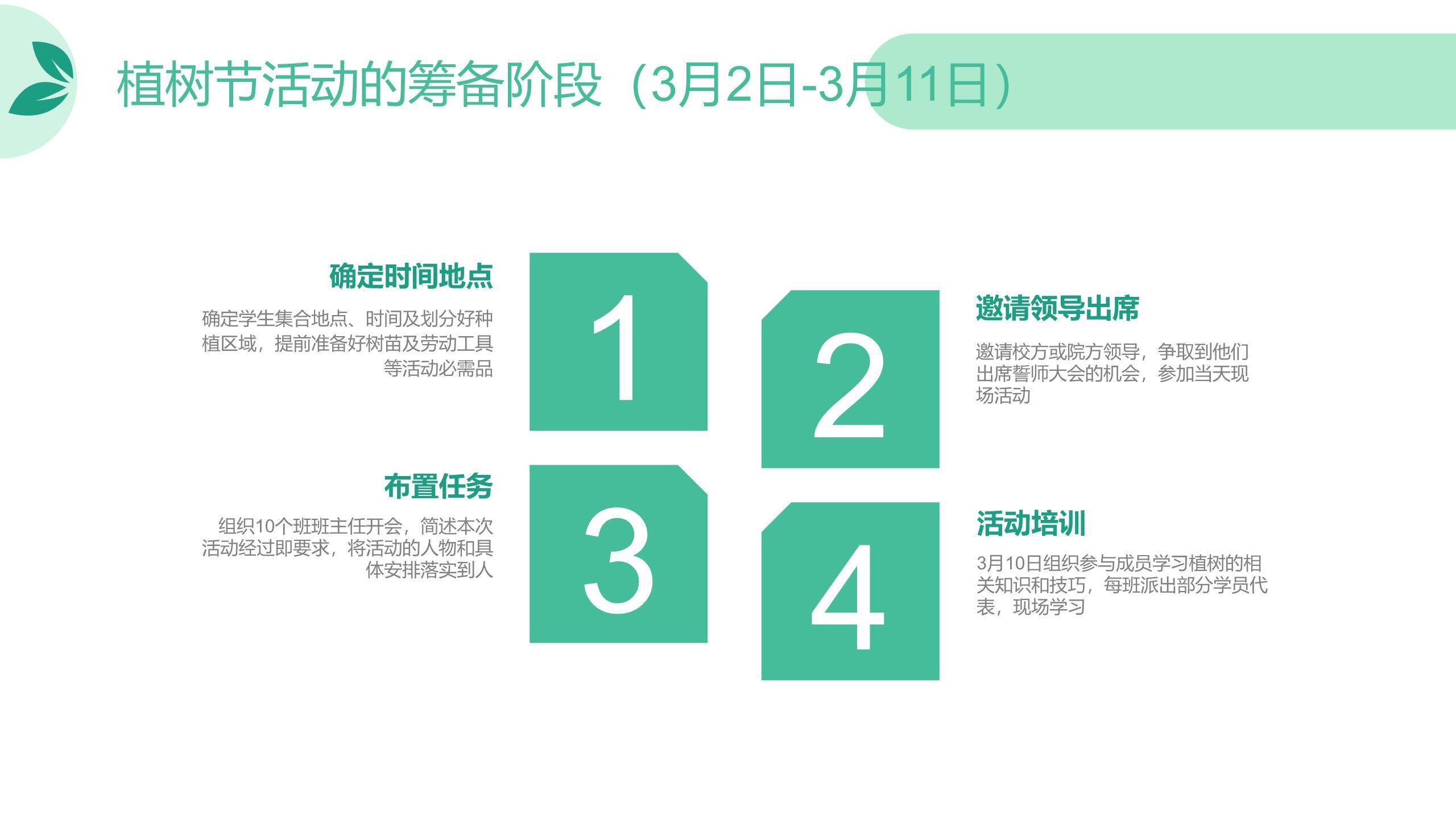 植树节工作汇报简约PPT模板4