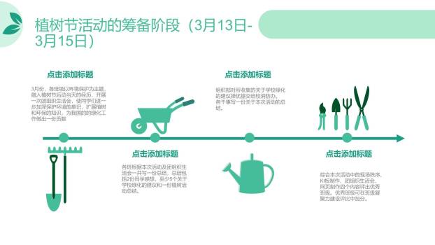 植树节工作汇报简约PPT模板6