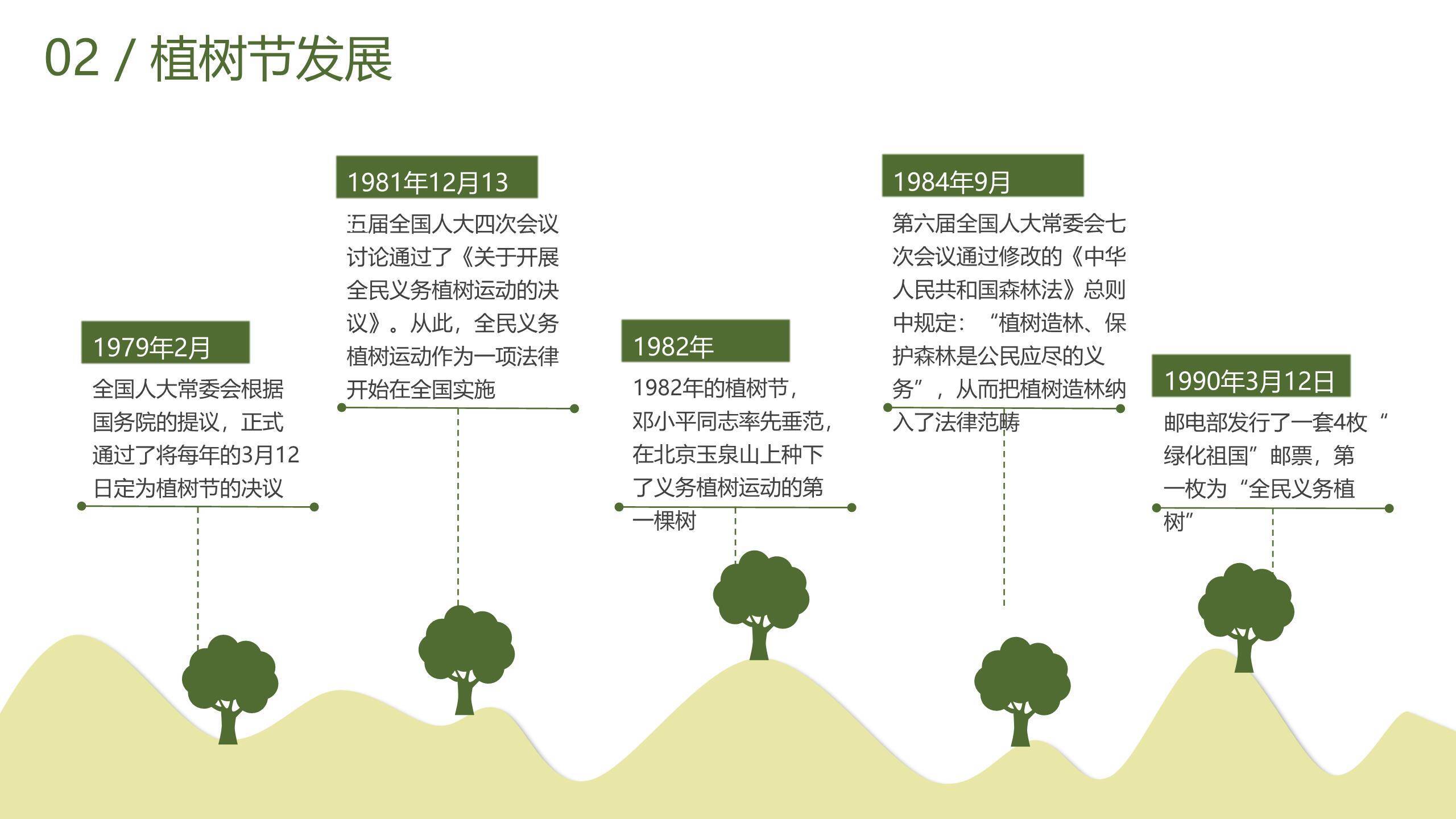 植树节主题班会卡通PPT模板1