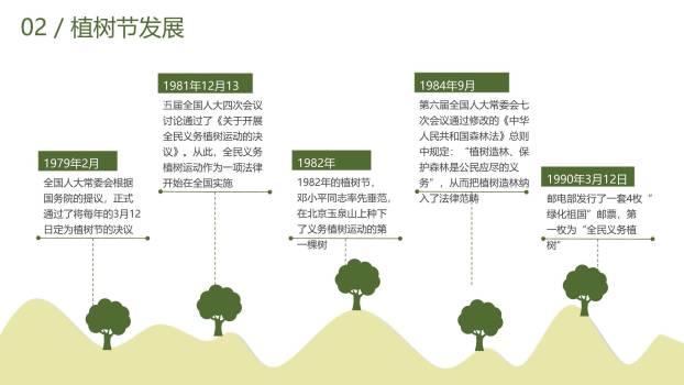 植树节主题班会卡通PPT模板1