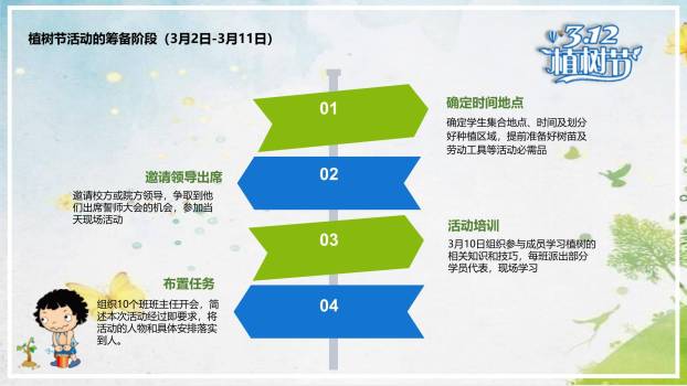 植树节亲子活动卡通PPT模板4