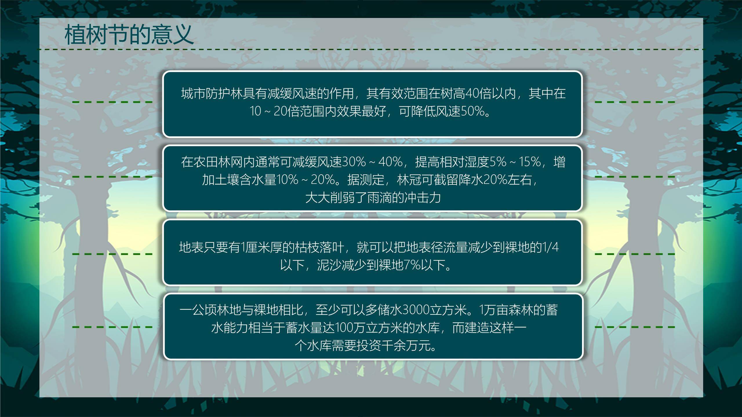 植树节生态保护极简PPT模板4
